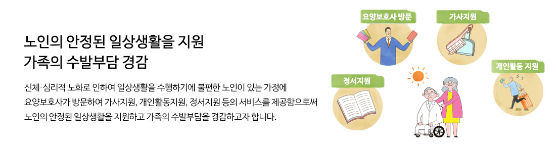 신체·심리적 노화로 인하여 일상생활을 수행하기에 불편한 노인이 있는 가정에 요양보호사가 방문하여 가사지원, 개인활동지원, 정서지원 등의 서비스를 제공함으로써 노인의 안정된 일상생활을 지원하고 가족의 수발부담을 경감하고자 합니다..